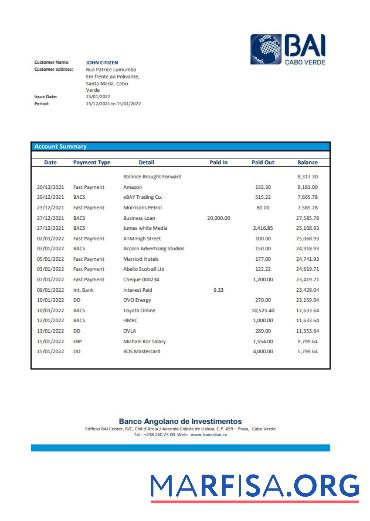 Realistic Cabo Verde Banco Africano de Investimentos bank statement word download for verification